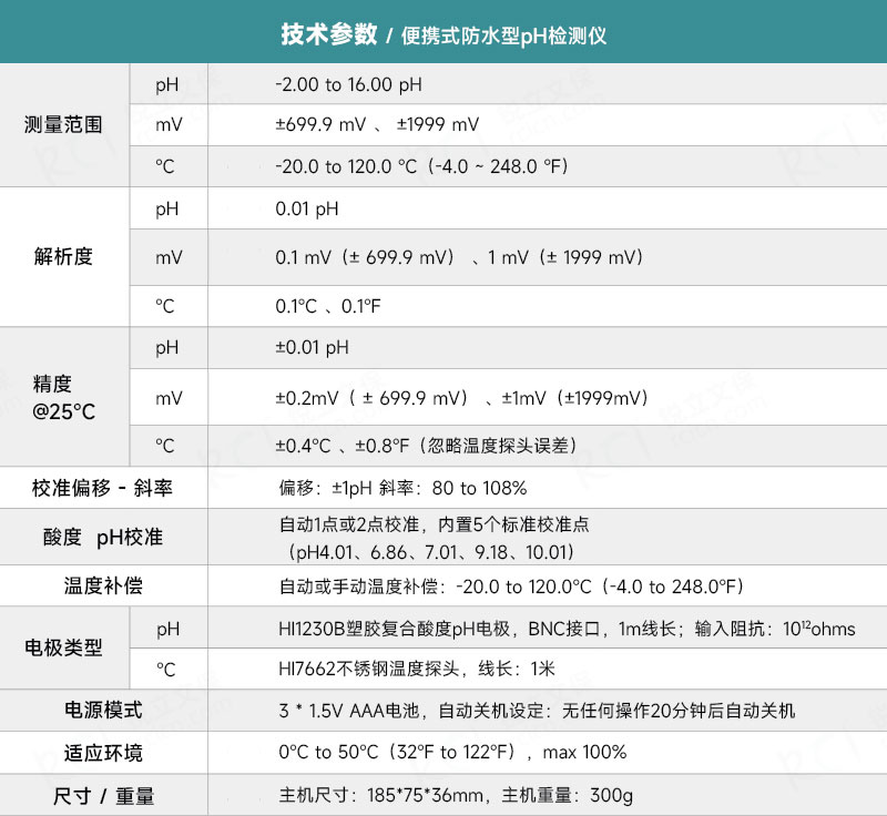 便携式防水型pH检测仪技术参数
