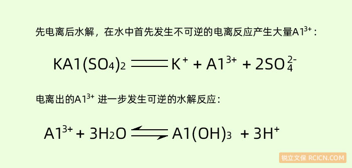 明矾引起纸张酸化的原理