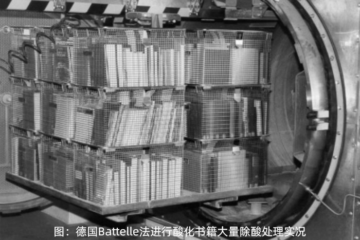 图.德国Battelle法进行酸化书籍大量除酸处理实况
