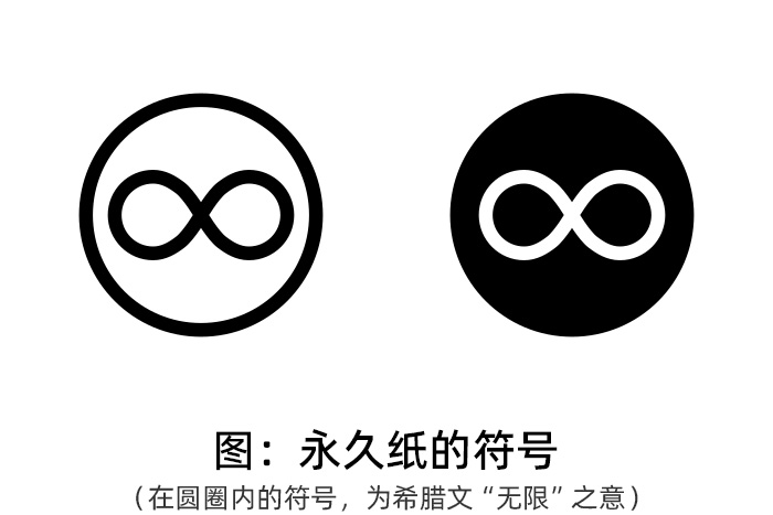 永久纸的符号 永久纸的符号