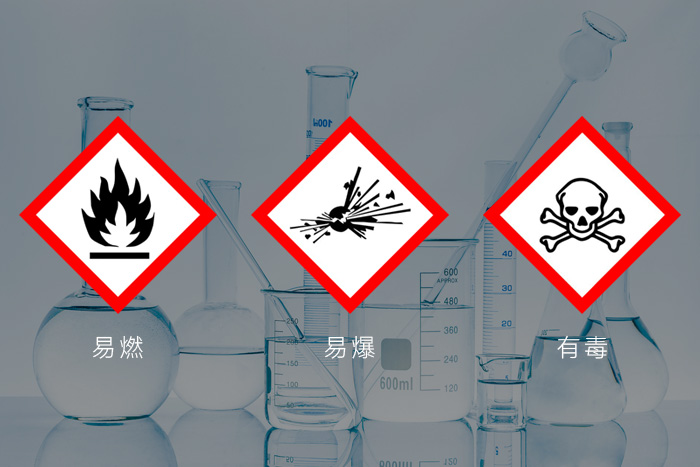 书籍脱酸液：某些有机溶剂具有易燃易爆有毒特征