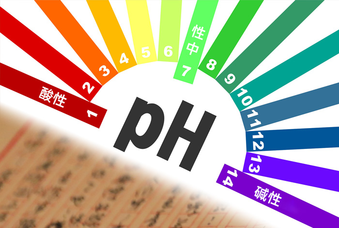 档案pH值大小与纸张寿命的关系 档案pH值大小与纸张寿命的关系